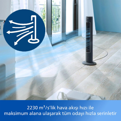 Philips Kule Tipi Vantilatör CX5535-11 - 2